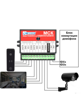 Блок сопряжения координатный МСК, изображение 5