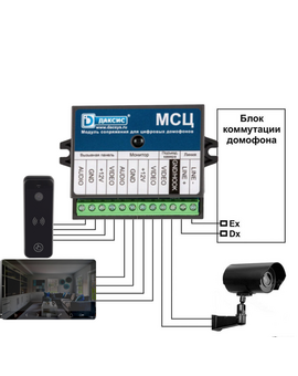 Блок сопряжения цифровой МСЦ, изображение 5
