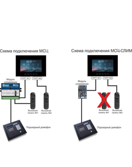 Блок сопряжения цифровой МСЦ, изображение 6